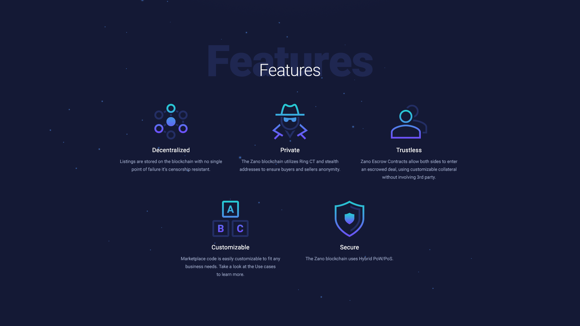 Cryptocurrency Marketplace - Image 5